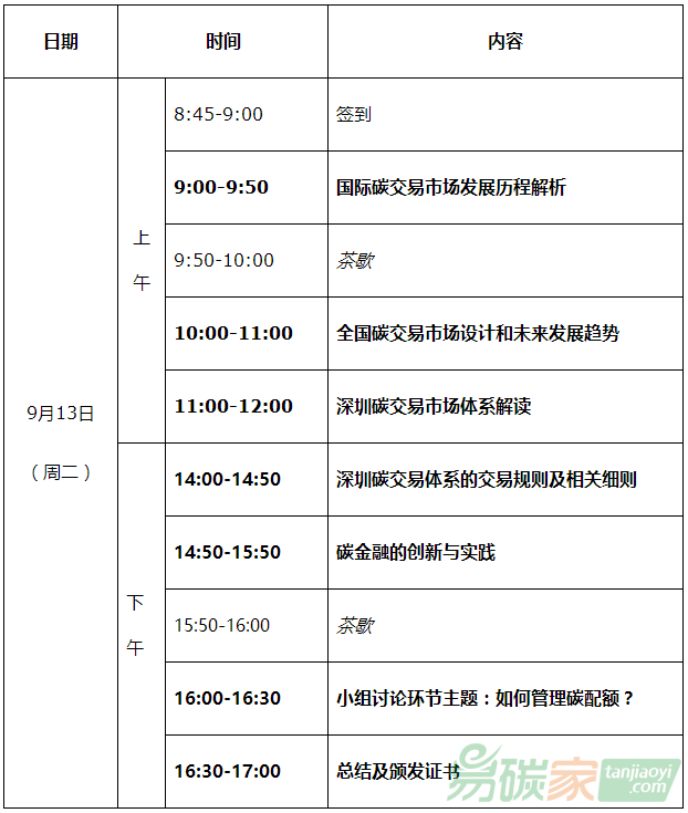 【碳交易免費培訓(xùn)】關(guān)于舉辦深圳碳市場能力建設(shè)培訓(xùn)內(nèi)容大綱